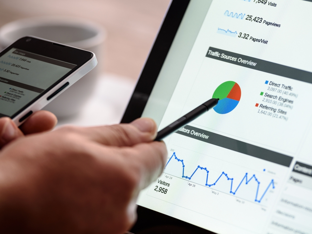 數據監測與成效追蹤